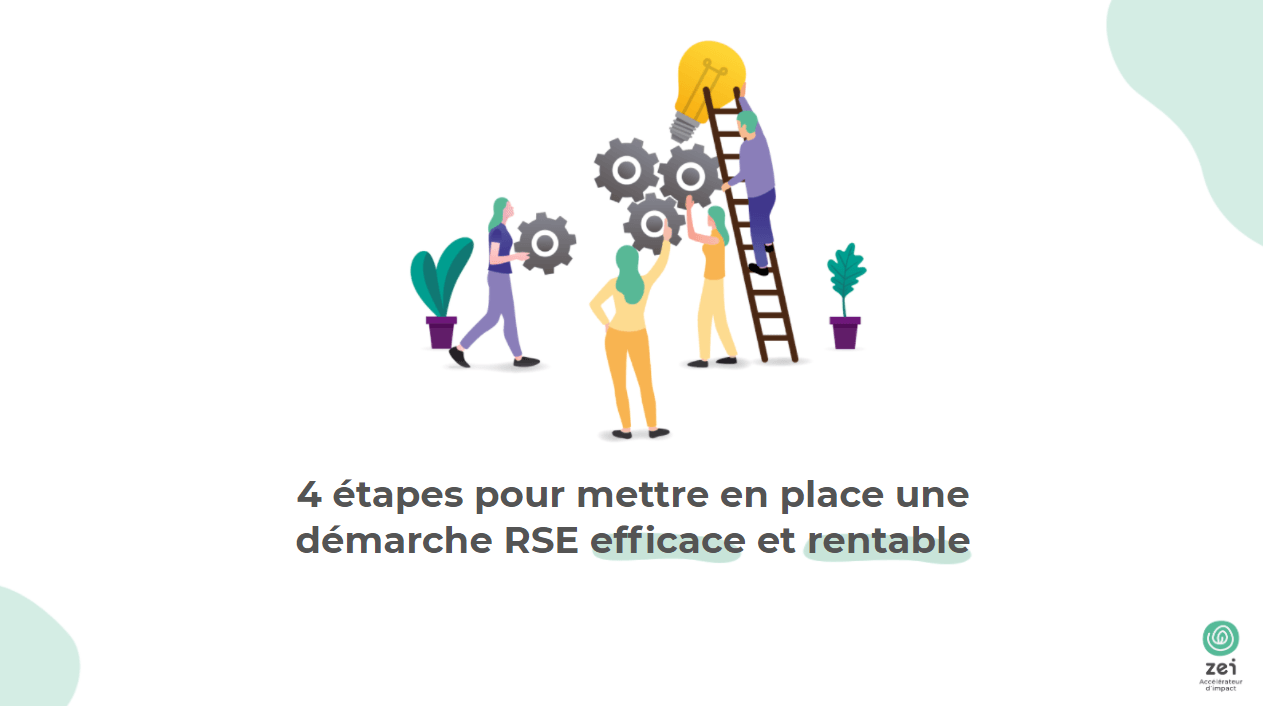 Webinaire RSE Les 4 étapes d'une démarche RSE ZEI