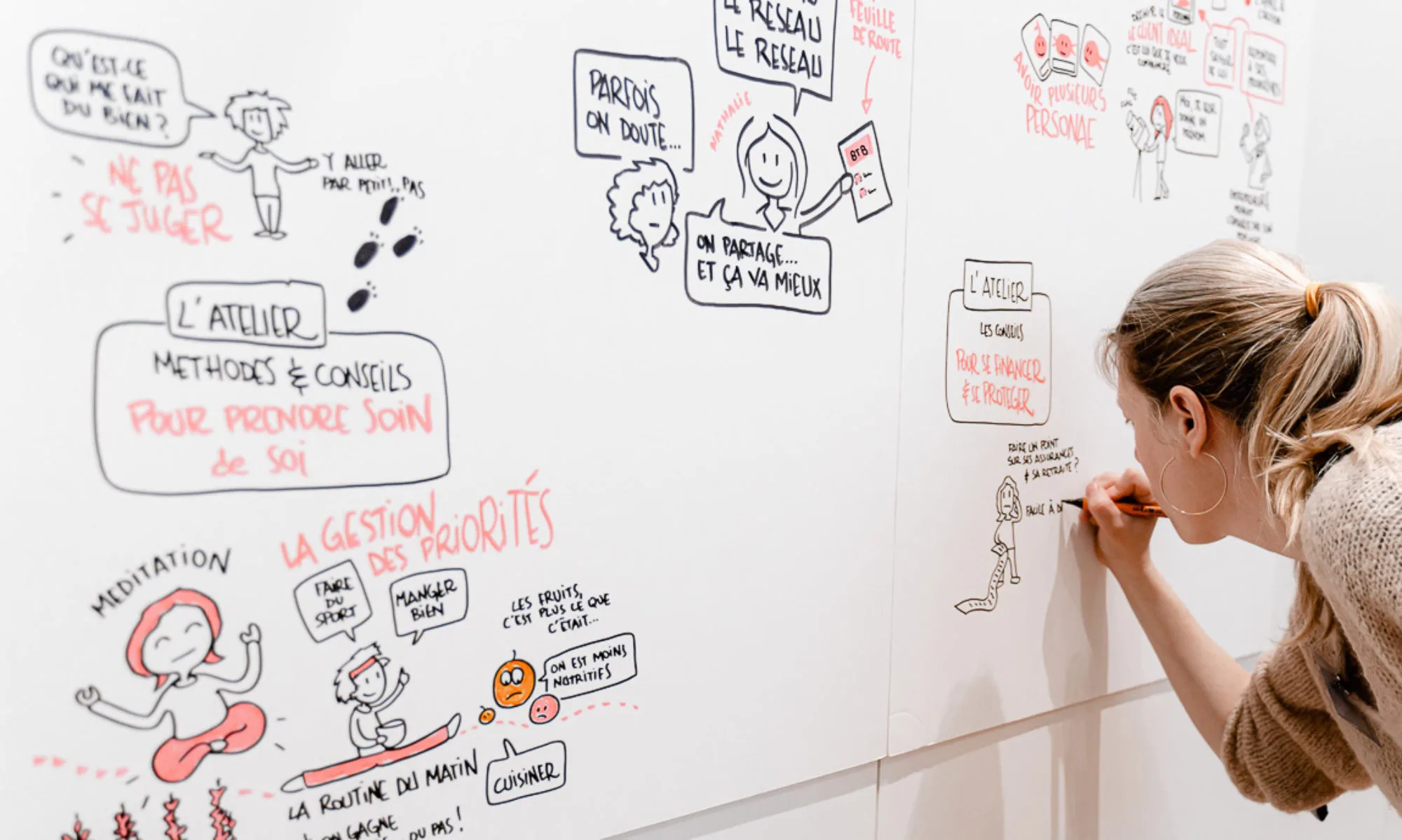 scribees chloé Kossman communication rse facilitation graphique