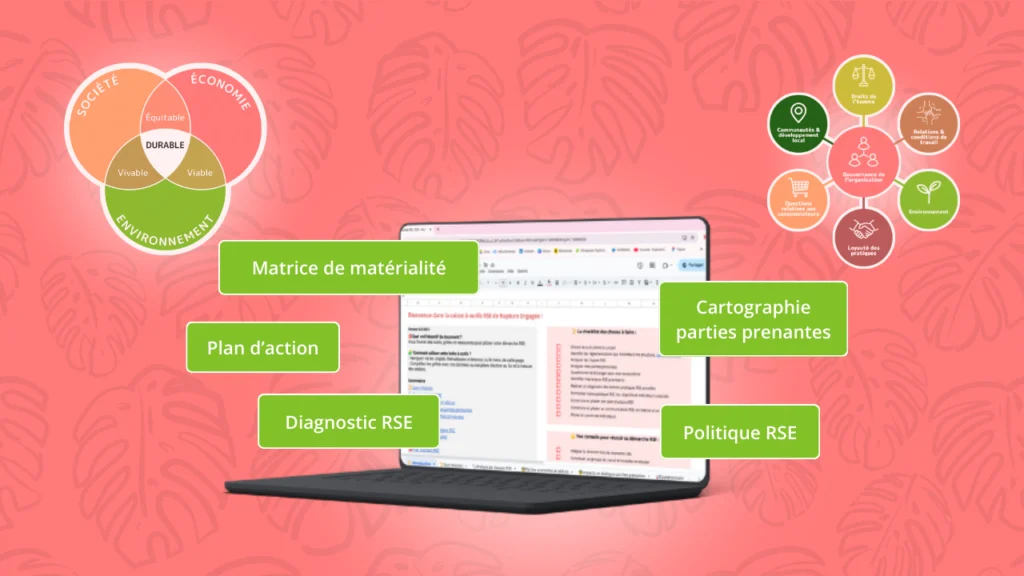 formation rse en ligne rupture académie formation lancer sa démarche rse