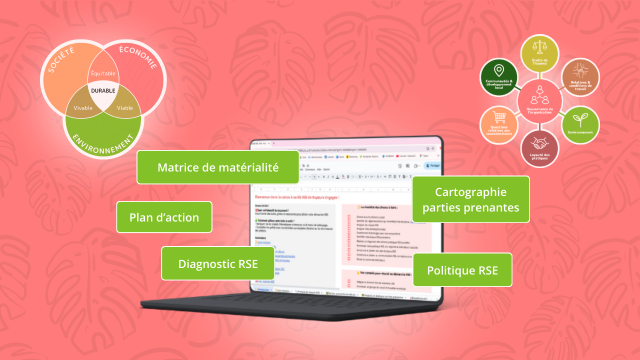 formation rse en ligne rupture académie formation lancer sa démarche rse