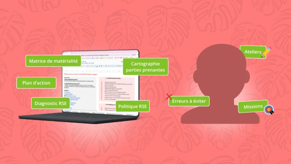 formation rse en ligne rupture académie pack formation duo opérationnel