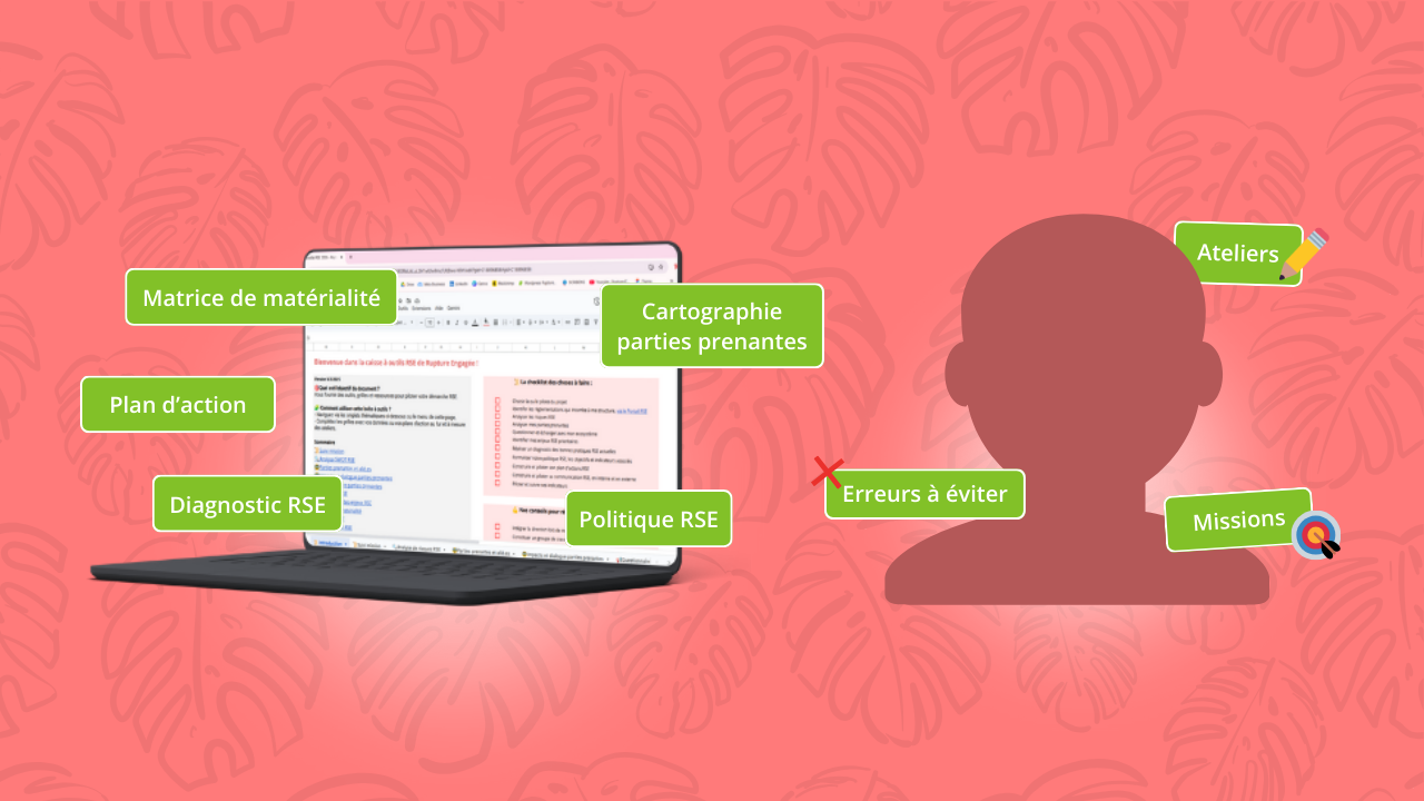 formation rse en ligne rupture académie pack formation duo opérationnel