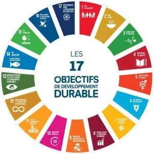 odd
objectifs de développement durable
référentiels rse